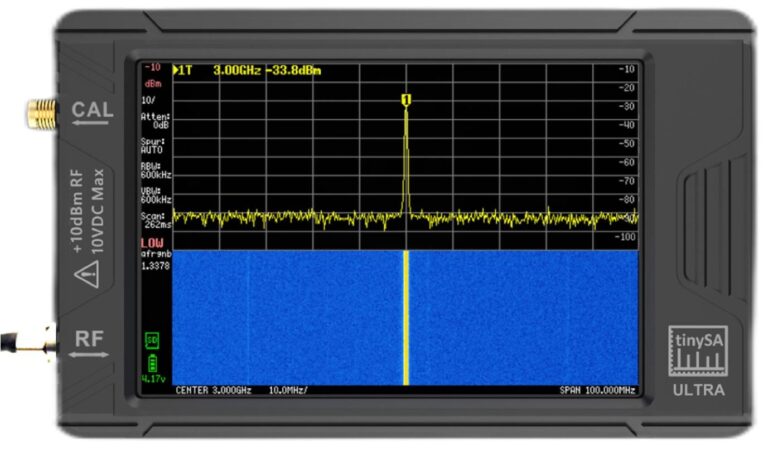 SNOOP in on ANY Radio Signal!
