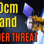 Ham Radio’s 70cm Band at Risk!! FCC to Decide?