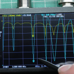 How to Measure SWR with a NanoVNA: Step-by-Step Guide